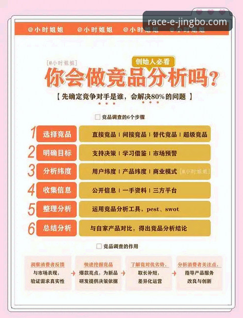 竞博官网服务怎么样使用指南 3步掌握竞博官网服务怎么样使用指南,资深用户分享5个关键技巧