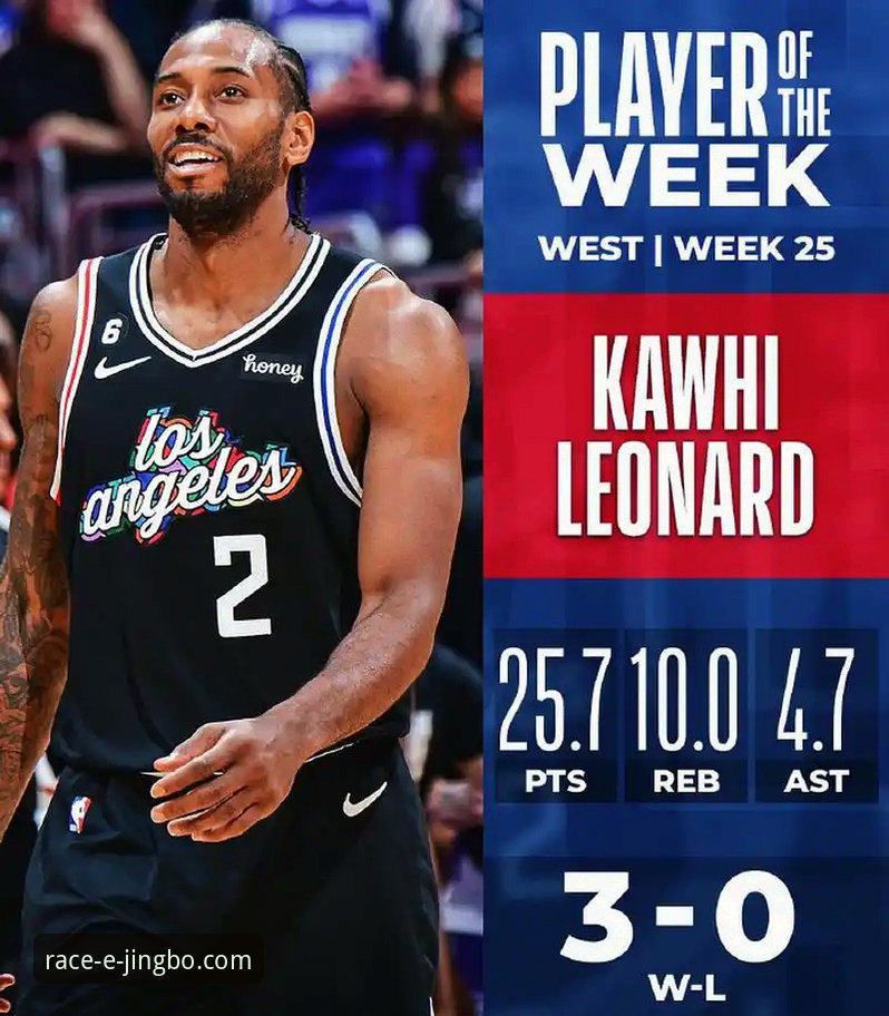 竞博官网客户端下载使用技巧 从伦纳德手腕伤势看NBA球员健康管理策略——竞博体育平台观赛分析教程