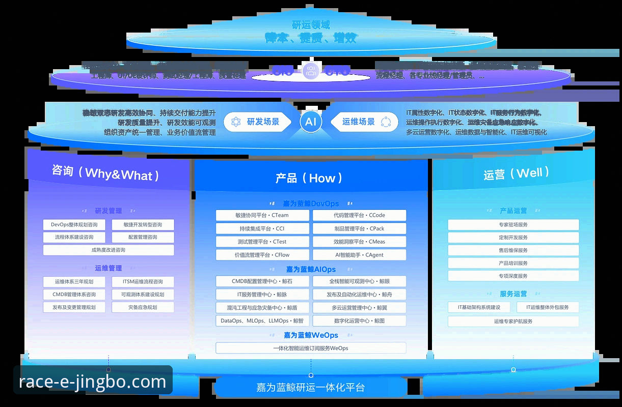 竞博官网服务怎么样 老用户实测分享:竞博官网服务到底怎么样?这些使用心得值得一看